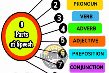 Pronoun Worksheet for Class 2 - 4 - Definition and Examples-137-8596593997.png